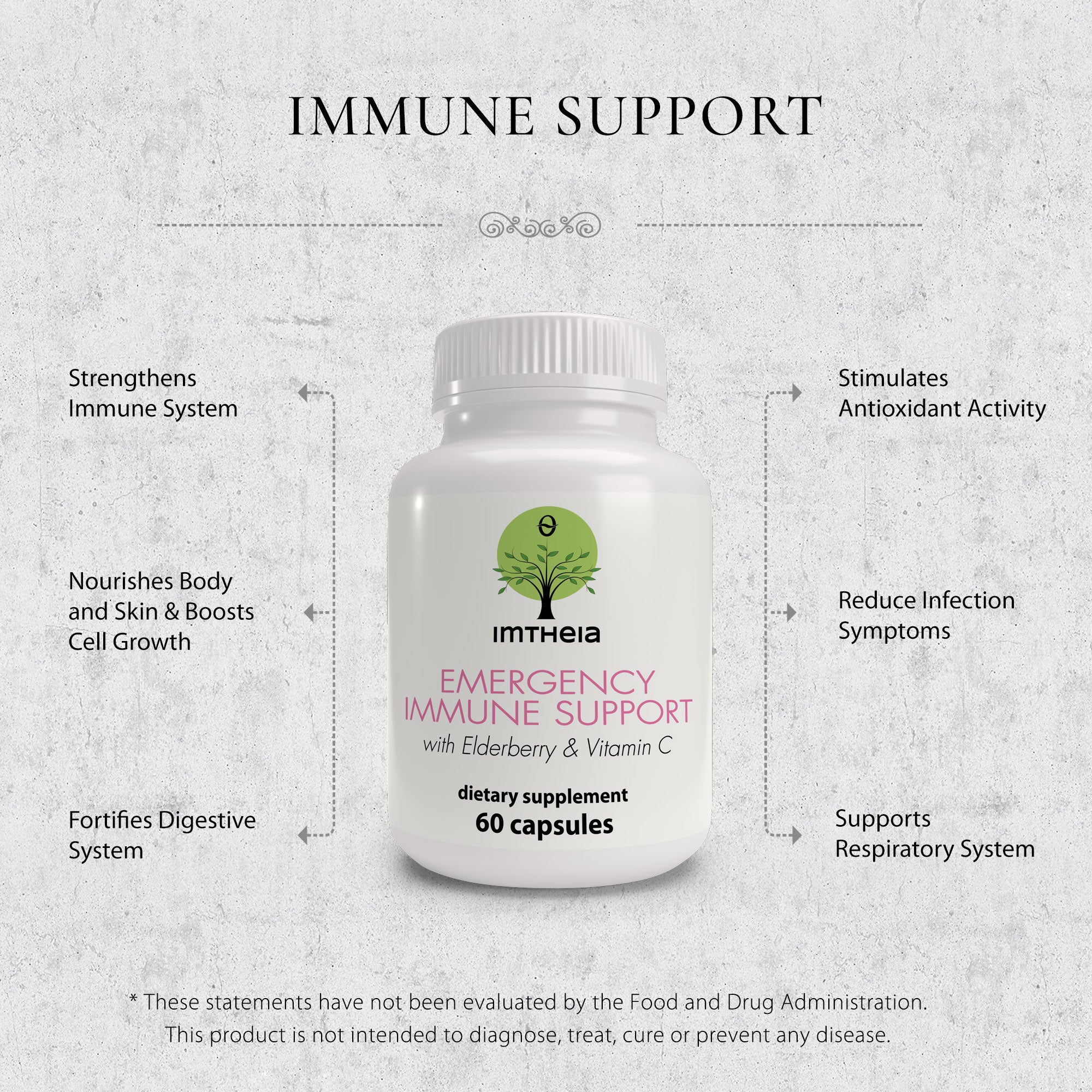 Emergency Immune Support