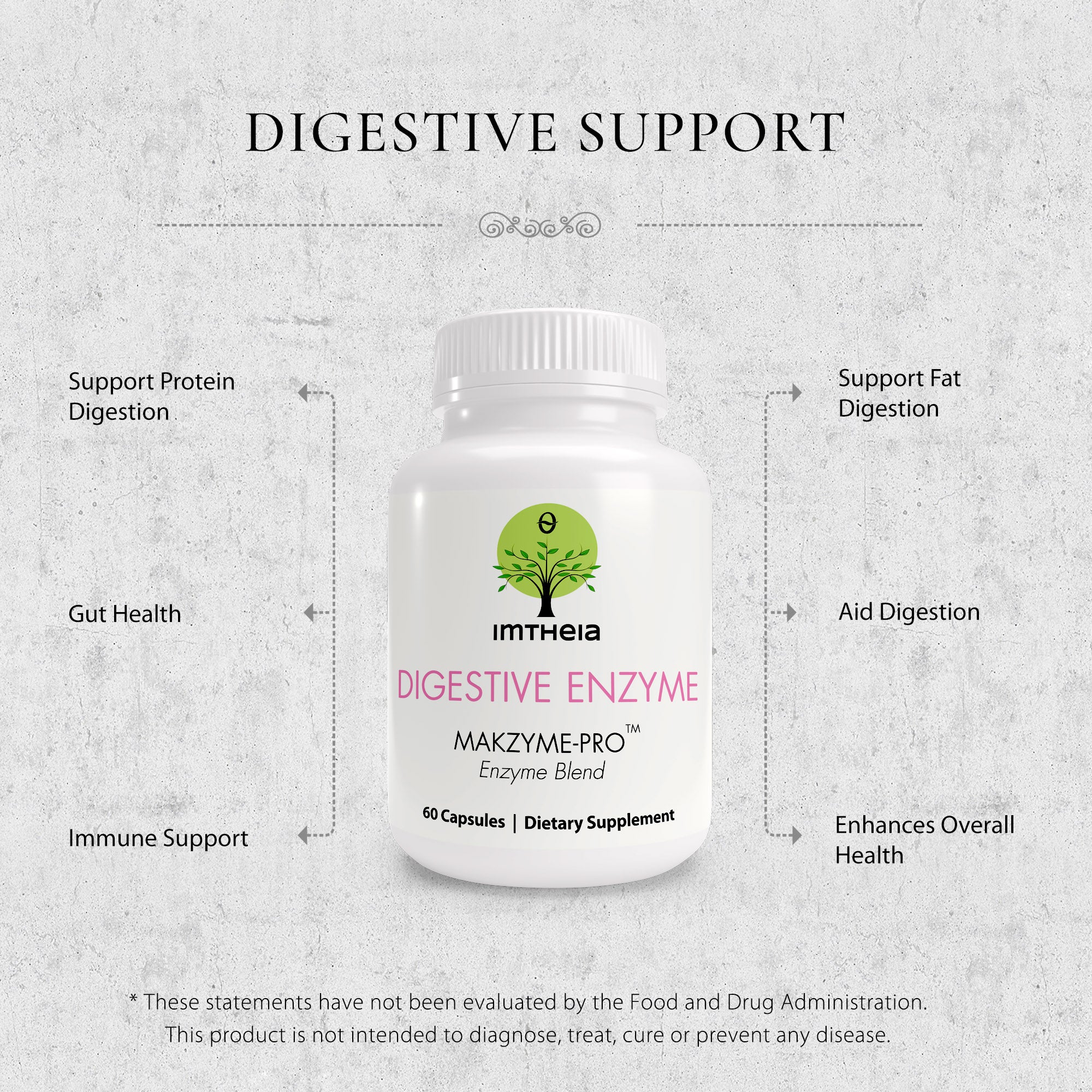 Digestive Enzyme Support